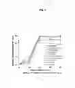 Fig. 07 - METHODS AND SYSTEM FOR LIQUEFACTION, HYDROLYSIS AND FERMENTATION OF AGRICULTURAL FEEDSTOCKS