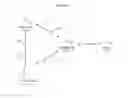 Fig. 09 - Process for converting biomass to aromatic hydrocarbons
