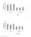 Fig. 06 - Biopolymer optofluidic device and method of manufacturing the same