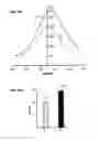 Fig. 22 - PORTABLE HIGH GAIN FLUORESCENCE DETECTION SYSTEM