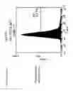 Fig. 04 - Compositions and Methods Relating to Clonal Progenitor Cells
