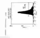 Fig. 09 - Compositions and Methods Relating to Clonal Progenitor Cells