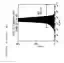 Fig. 11 - Compositions and Methods Relating to Clonal Progenitor Cells
