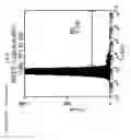 Fig. 12 - Compositions and Methods Relating to Clonal Progenitor Cells