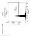 Fig. 15 - Compositions and Methods Relating to Clonal Progenitor Cells