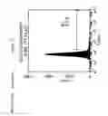 Fig. 17 - Compositions and Methods Relating to Clonal Progenitor Cells