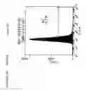 Fig. 30 - Compositions and Methods Relating to Clonal Progenitor Cells