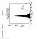 Fig. 33 - Compositions and Methods Relating to Clonal Progenitor Cells