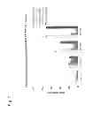 Fig. 08 - Methods of using the FRI domain of human frizzled receptor for inhibiting Wnt signaling in a tumor or tumor cell