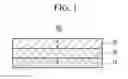 Fig. 02 - Method for manufacturing a magnetic tunnel junction device