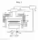 Fig. 02 - Plasma processing method