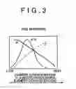 Fig. 04 - THERMOELECTRIC SEMICONDUCTOR