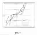 Fig. 05 - METHOD FOR USING METAL BILAYER