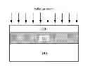 Fig. 01 - Method for improving anti-radiation performance of SOI structure