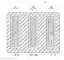 Fig. 10 - Air-gap formation in interconnect structures