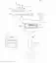 Fig. 01 - Building Elements with Sonic Actuation
