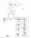 Fig. 02 - Method, apparatus and computer program product providing performance and energy optimization for mobile computing