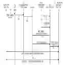 Fig. 01 - Device with an EEPROM having both a near field communication interface and a second interface