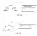 Fig. 08 - Near field communication activation and authorization