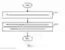 Fig. 02 - Data Transmission Method and Device