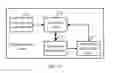 Fig. 09 - Data Transmission Method and Device