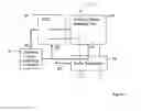 Fig. 08 - Methods and arrangements for switching antenna mode with reduced power consumption
