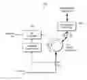 Fig. 01 - Same-aperture any-frequency simultaneous transmit and receive communication system