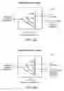 Fig. 07 - Same-aperture any-frequency simultaneous transmit and receive communication system
