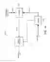 Fig. 22 - Same-aperture any-frequency simultaneous transmit and receive communication system