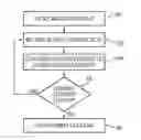 Fig. 01 - System And Method for Searching Stored Audio Data Based on a Search Pattern
