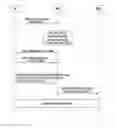 Fig. 01 - Method for supporting an emergency call in a mobile communication system