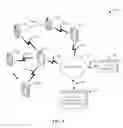 Fig. 02 - Elastic communication network