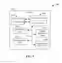 Fig. 07 - Elastic communication network