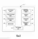Fig. 03 - Communication system with voice mail access and call by spelling functionality