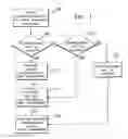 Fig. 02 - Telecommunications System and Method for a Mobile Device Allowing Escalation Through Notification Levels
