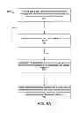 Fig. 08 - System and method for mobile communications blocking based on crowd sourced information