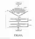 Fig. 07 - Portable terminal and method for controlling multilateral conversation