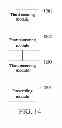 Fig. 13 - Method and device for implementing multi-cell service on base station device