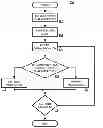 Fig. 01 - Communication delivery filter for mobile device