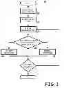 Fig. 02 - Communication delivery filter for mobile device