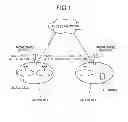 Fig. 02 - Control apparatus and method of controlling cell search
