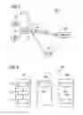Fig. 03 - Temporarily Serving a User Equipment by a Second Cell