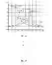 Fig. 04 - METHOD FOR OBTAINING MOVING SPEED OF MOBILE TERMINAL, BASE STATION, AND TERMINAL