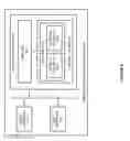 Fig. 07 - Augmentation of call data information to determine a location of a wireless communication device