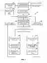 Fig. 06 - INDOOR POSITIONING WITH ASSISTANCE DATA LEARNING