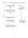 Fig. 05 - Apparatus, system and method of estimating a location of a mobile device