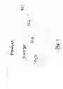 Fig. 06 - Apparatus, system and method of estimating a location of a mobile device
