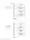Fig. 89 - Modifying a user's contribution to an aggregate profile based on time between location updates and external events