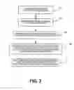 Fig. 03 - Location-based service provider method and system having a user controlled location privacy mechanism