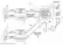 Fig. 01 - Single button mobile telephone using server-based call routing